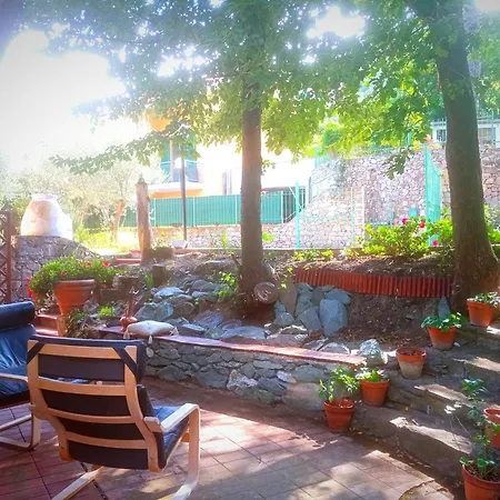 La Casa Di Bubu
