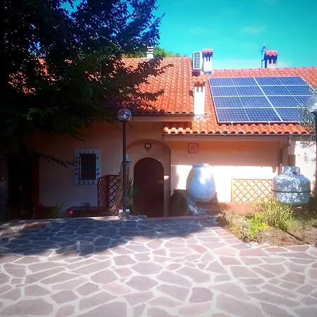 La Casa Di Bubu Apartmán